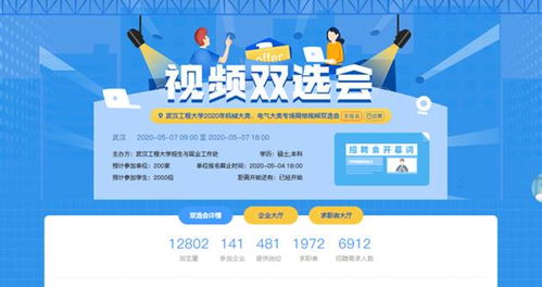 武漢工程大學機械大類 電氣大類專場網(wǎng)絡視頻雙選會成功舉辦